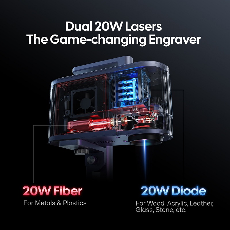 LaserPecker 20W Dual Laser Eng - Industrial Fiber Laser ulasan dan harga