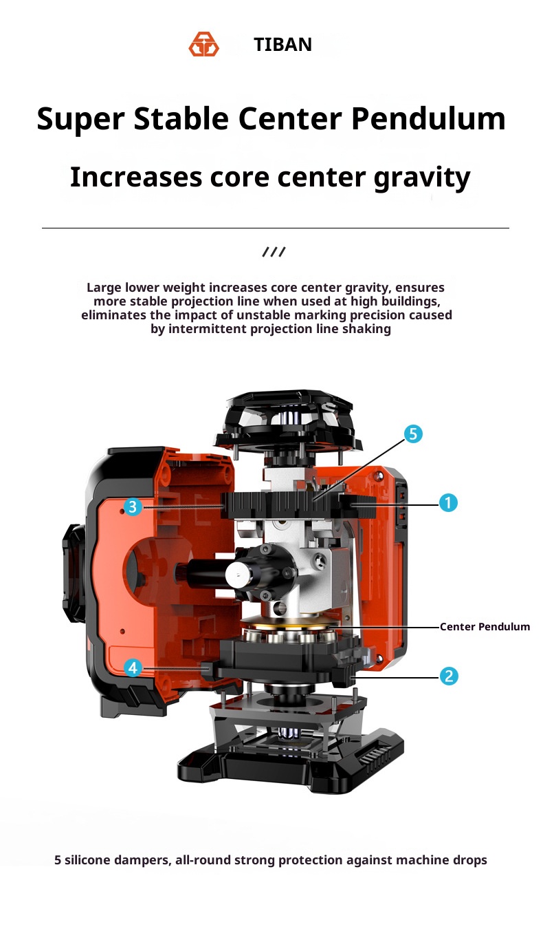 4D16-Line Green Laserlevel Out - Industrial Laser Line Projector ulasan dan harga