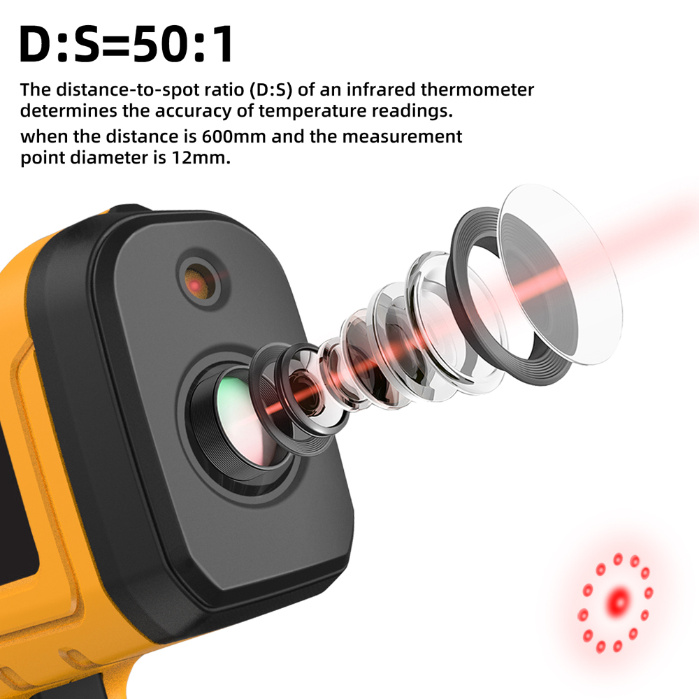 BSIDE Infrared Thermometer Pro - Industrial Laser Thermometer ulasan dan harga