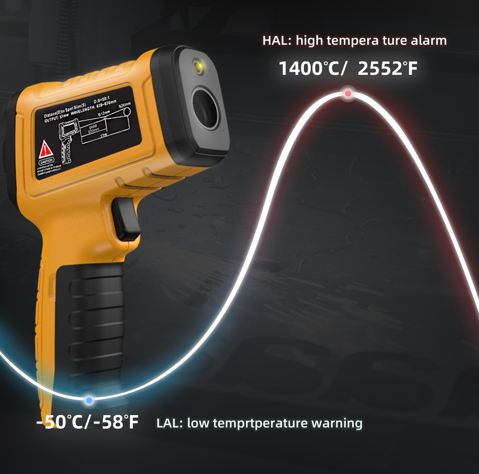 BSIDE Infrared Thermometer Pro - Industrial Laser Thermometer ulasan dan harga