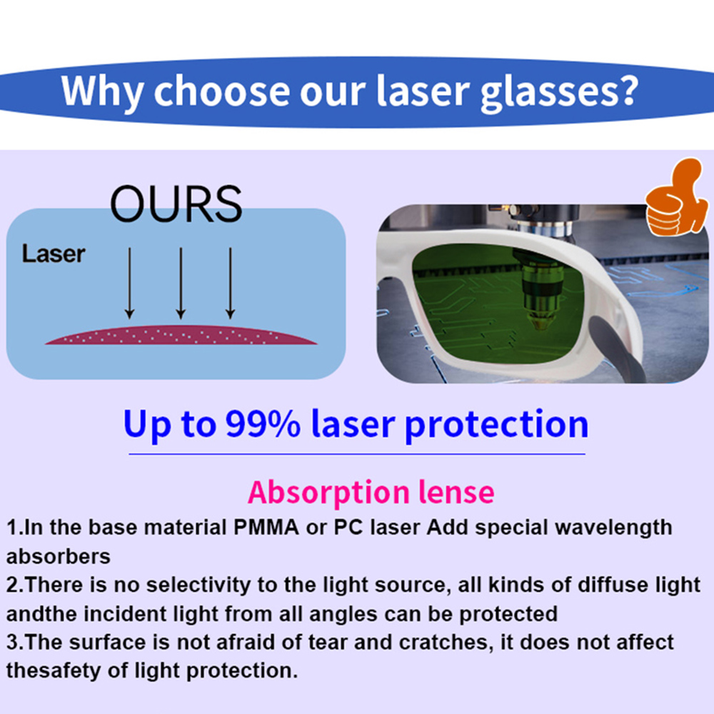 OD7+ Laser Safety Glasses Gogg - Industrial Laser Removal ulasan dan harga