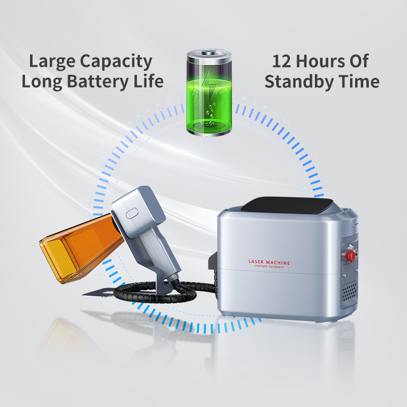 Good Price 20w 30w 50w Optical - Laser Marking Machine ulasan dan harga