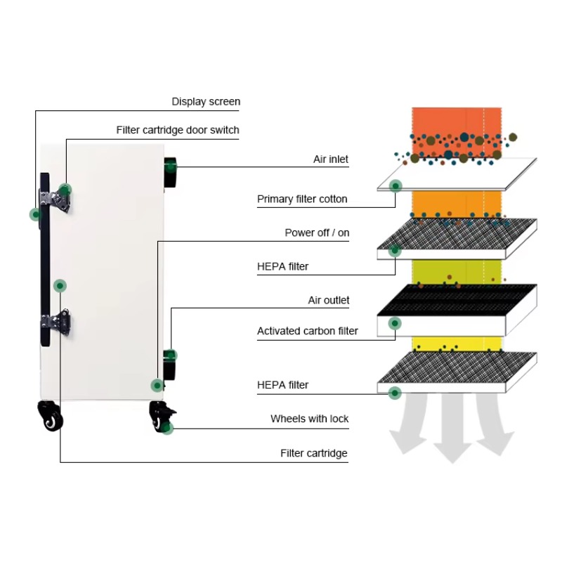 High Quality 330W High Efficie - Quality Industrial Laser Cutting ulasan dan harga