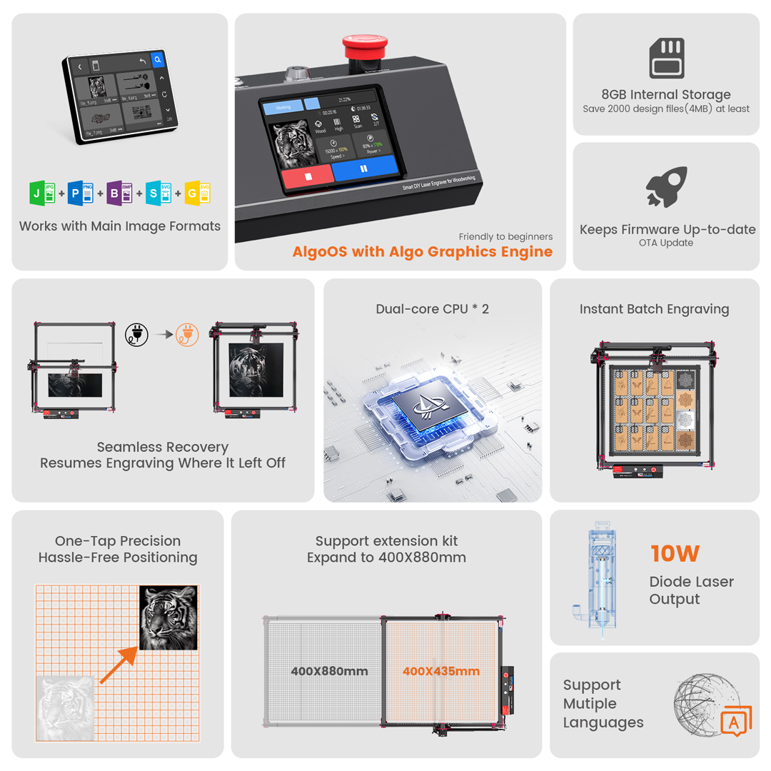 AlgoOS Control Smart High Powe - Industrial Laser Removal ulasan dan harga