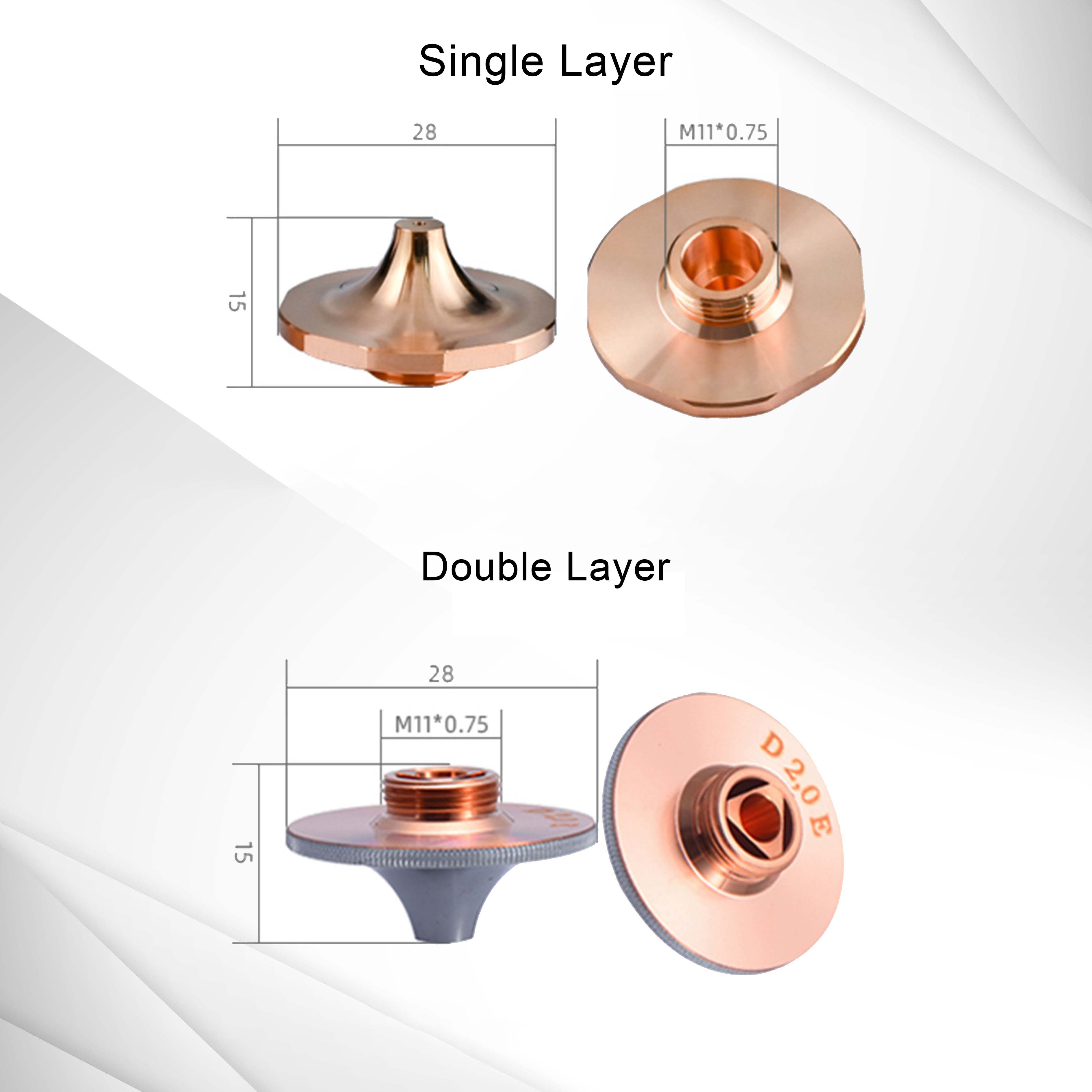 BOCI Original D28 M11 Laser Cu - Industrial Laser Removal ulasan dan harga