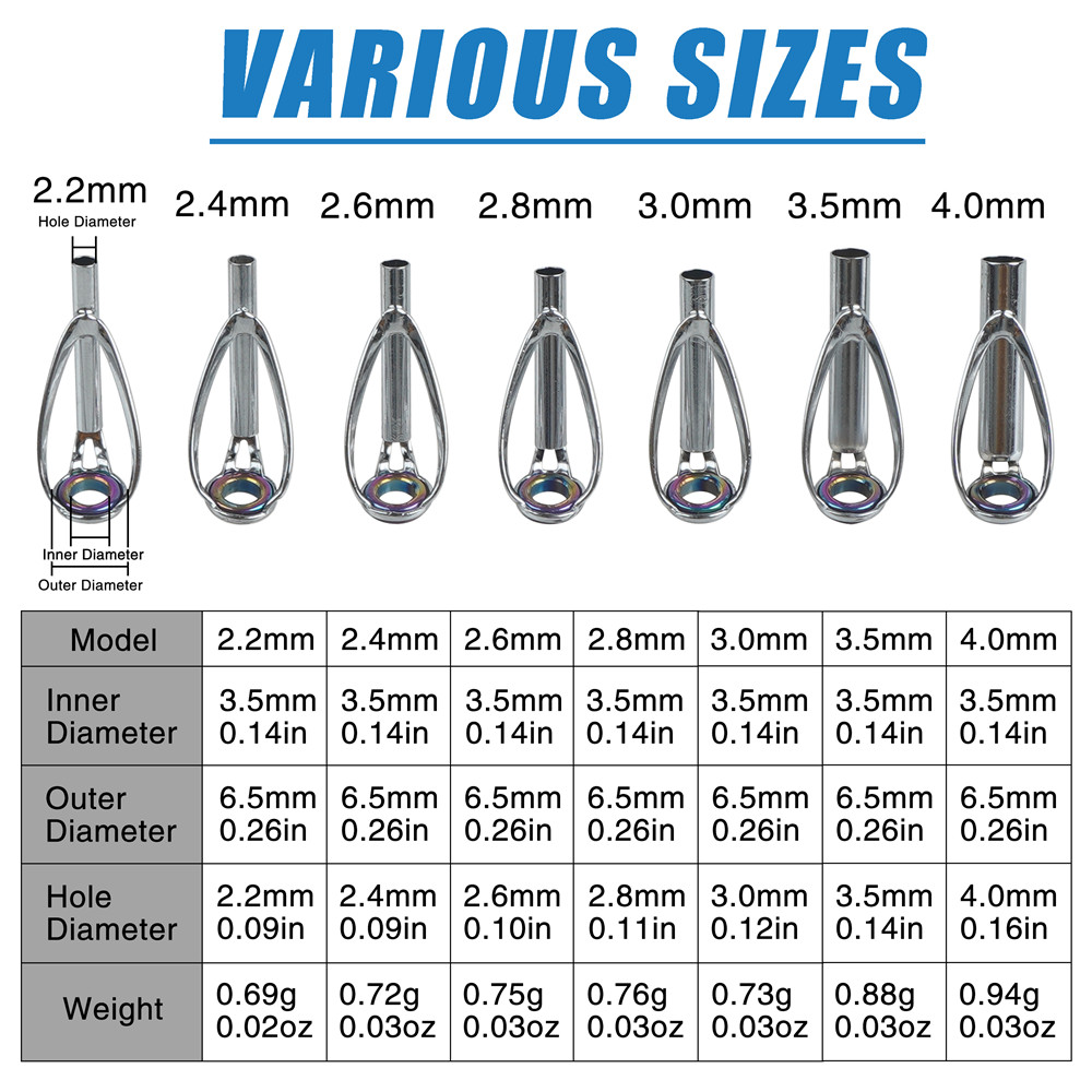 10Pcs Fishing Rod Guide Tips R - Industrial Laser Line ulasan dan harga