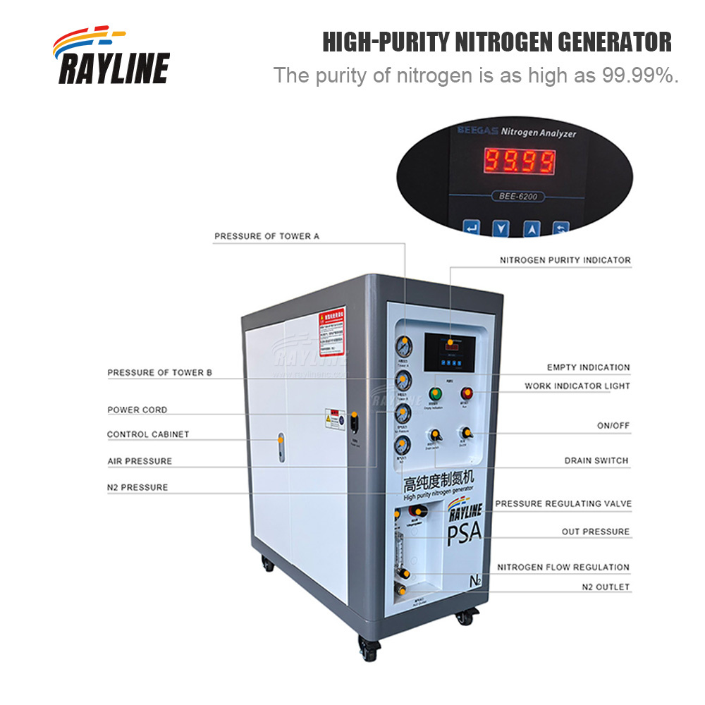 Industrial Grade PSA Nitrogen  - Industrial Laser Packaging ulasan dan harga